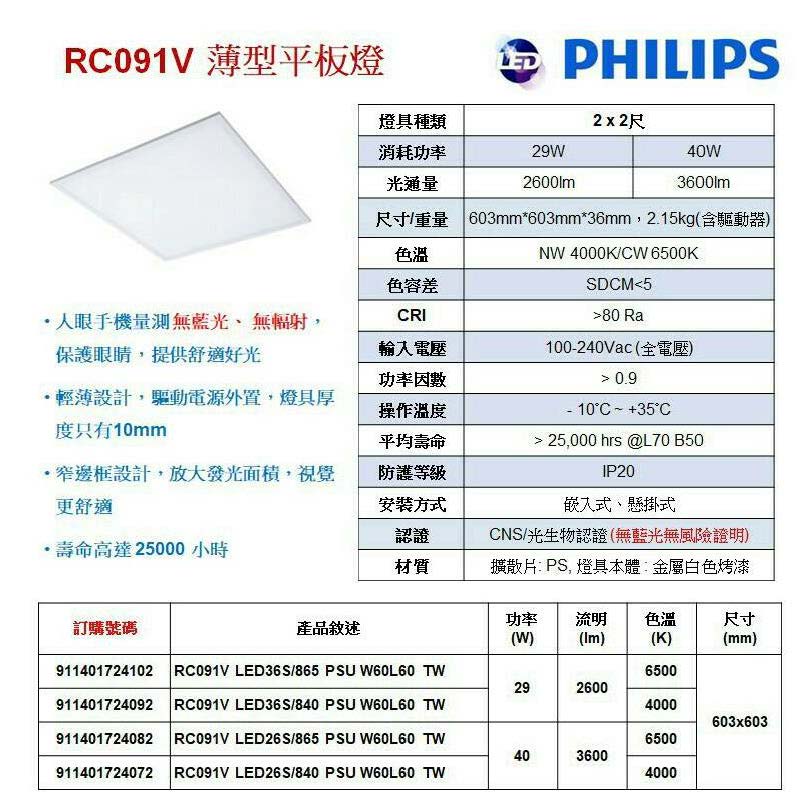 20180815034024_飛利浦 LED 薄型平板燈.jpg 20180815034024_飛利浦 LED 薄型平板燈.jpg